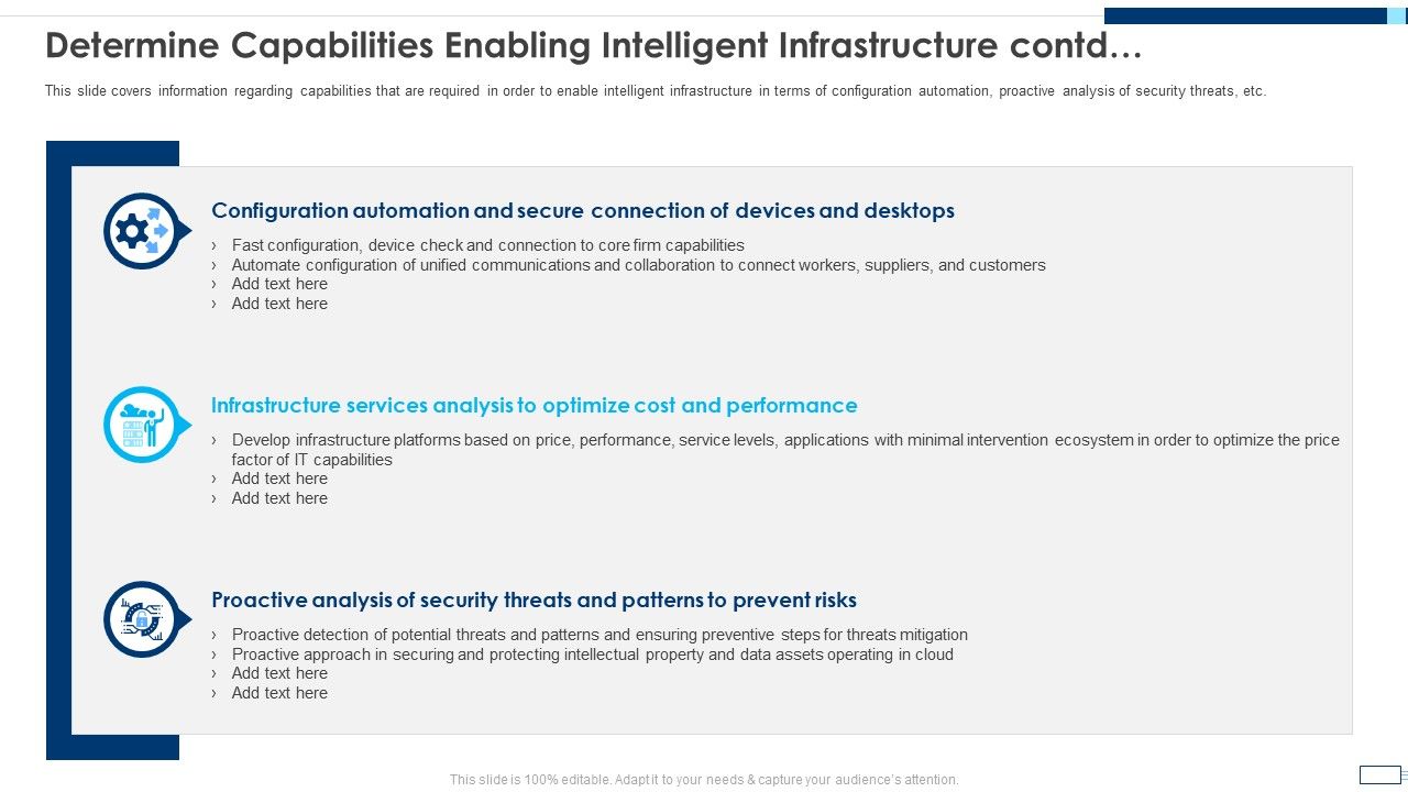 Evolving_BI_Infrastructure_Determine_Capabilities_Enabling_Intelligent_Infrastructure_Contd_Template_PDF_Slide_1.jpg