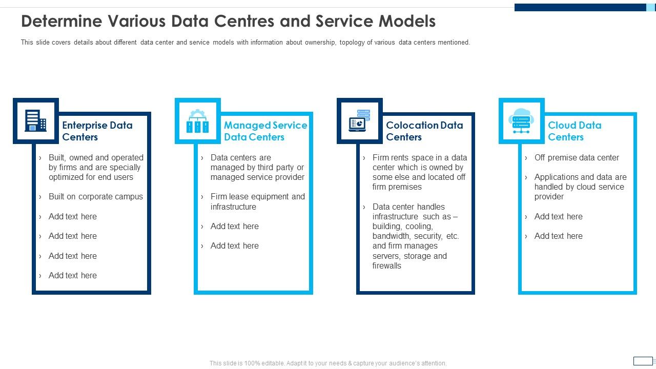 Evolving_BI_Infrastructure_Determine_Various_Data_Centres_And_Service_Models_Pictures_PDF_Slide_1.jpg