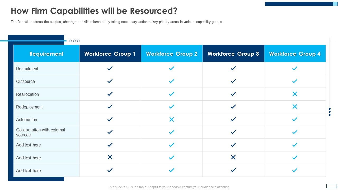 Evolving_BI_Infrastructure_How_Firm_Capabilities_Will_Be_Resourced_Graphics_PDF_Slide_1.jpg