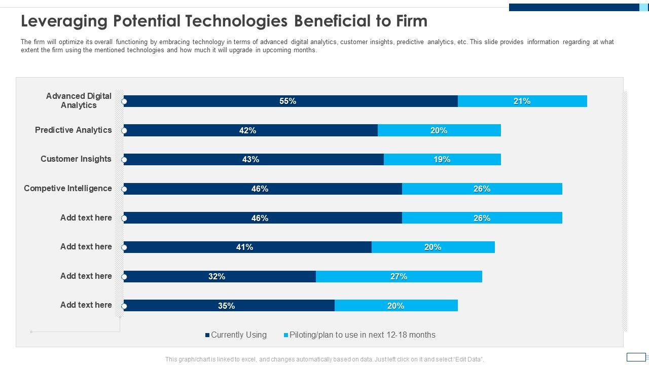 Evolving_BI_Infrastructure_Leveraging_Potential_Technologies_Beneficial_To_Firm_Infographics_PDF_Slide_1.jpg