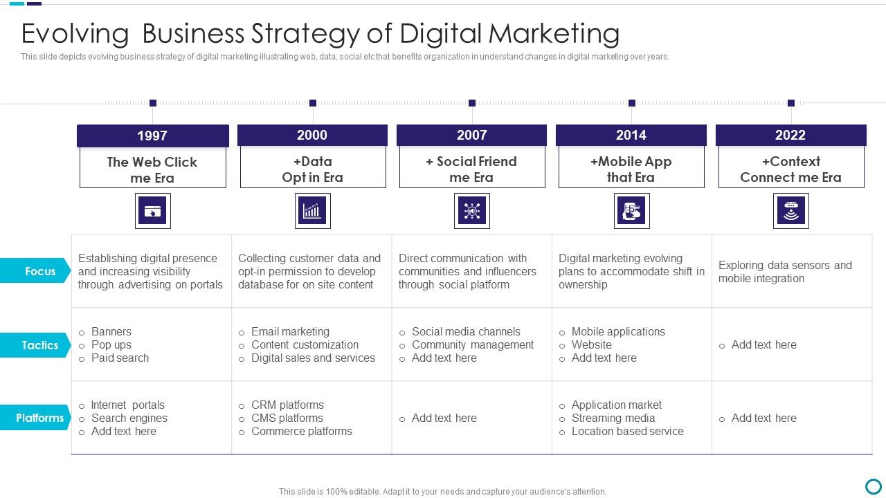 Evolving_Business_Strategy_Of_Digital_Marketing_Brochure_PDF_Slide_1.jpg