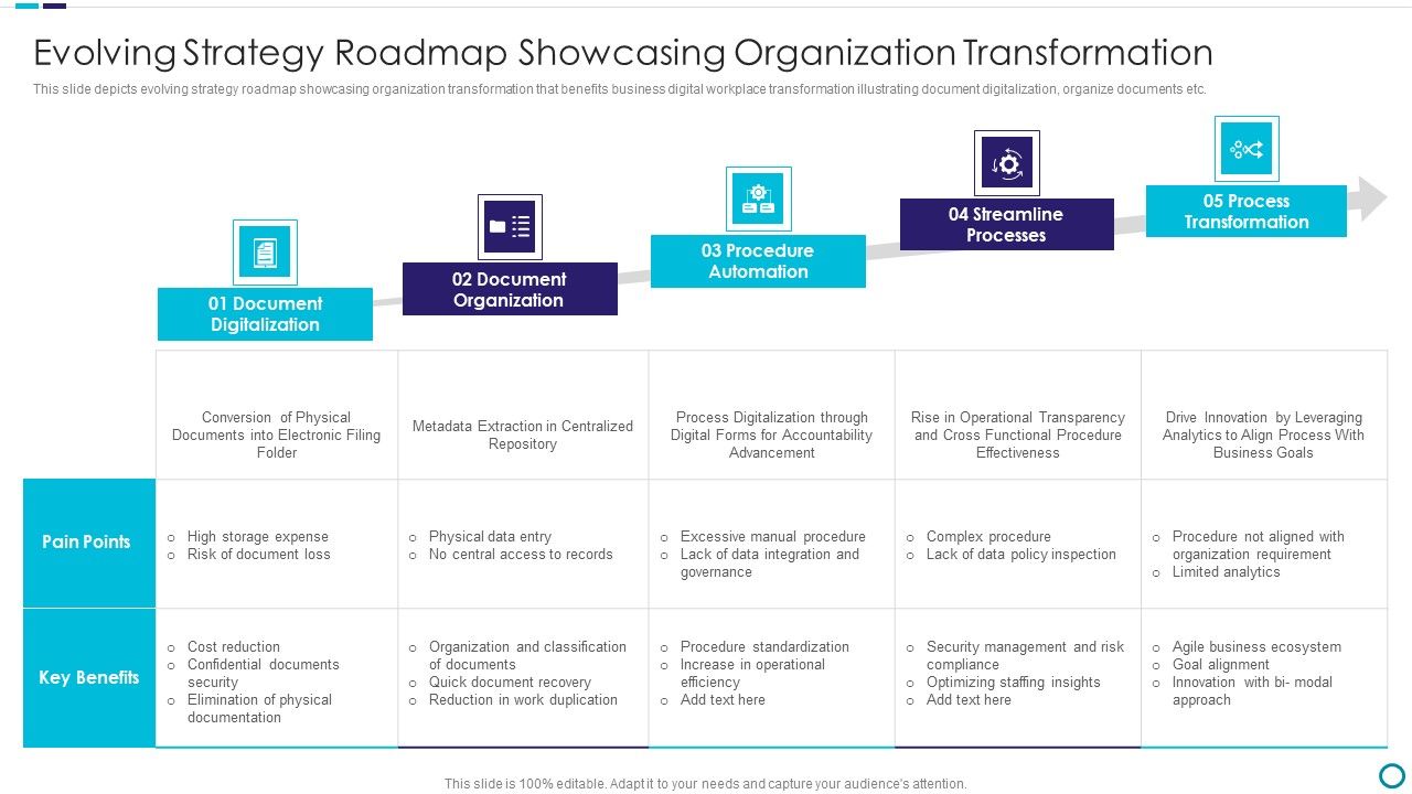 Evolving_Strategy_Roadmap_Showcasing_Organization_Transformation_Infographics_PDF_Slide_1.jpg