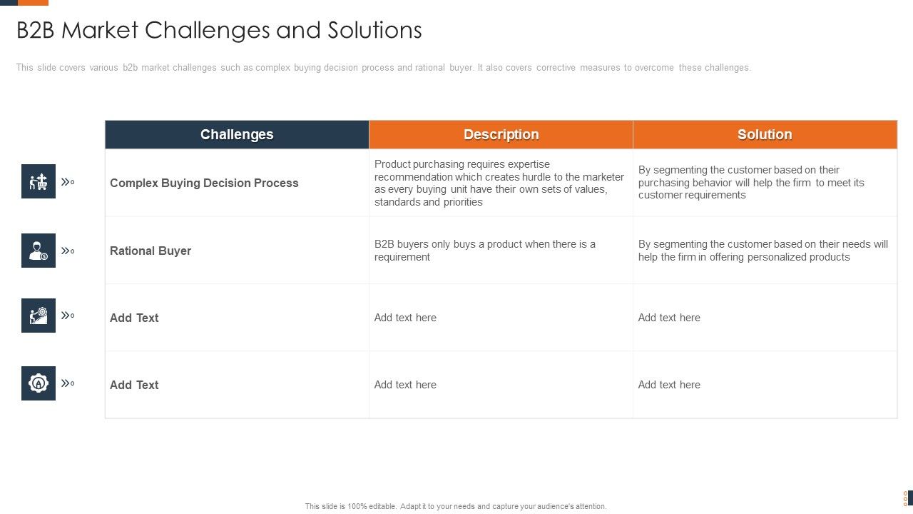 Evolving_Target_Consumer_List_Through_Sectionalization_Techniques_B2B_Market_Challenges_And_Solutions_Introduction_PDF_Slide_1.jpg