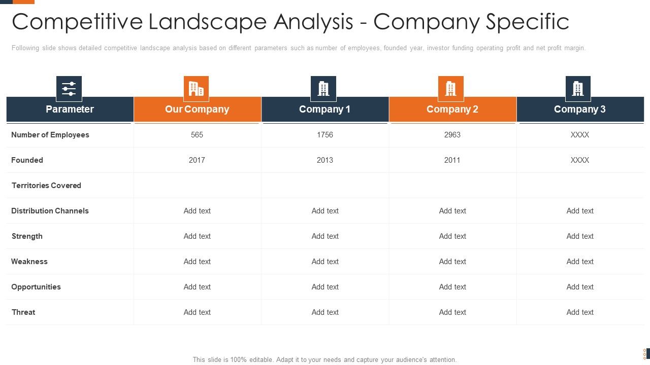 Evolving_Target_Consumer_List_Through_Sectionalization_Techniques_Competitive_Landscape_Analysis_Company_Specific_Topics_PDF_Slide_1.jpg