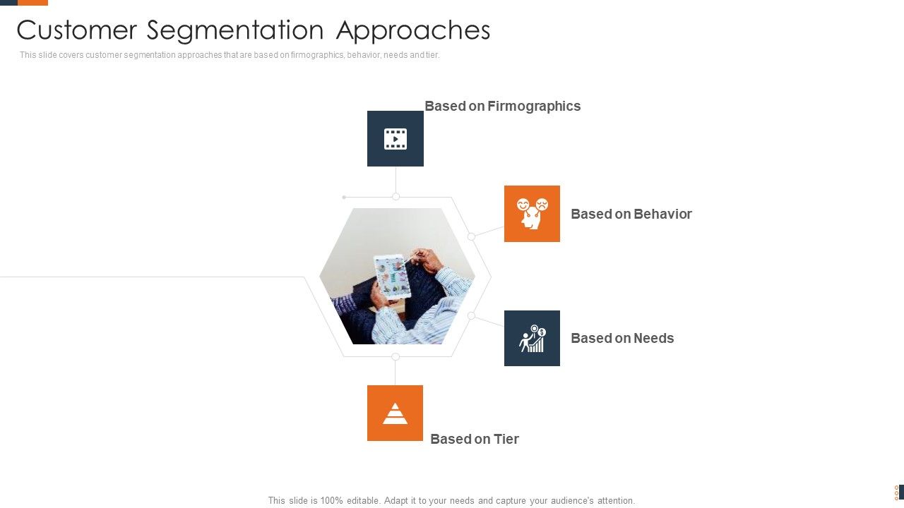 Evolving_Target_Consumer_List_Through_Sectionalization_Techniques_Customer_Segmentation_Approaches_Download_PDF_Slide_1.jpg