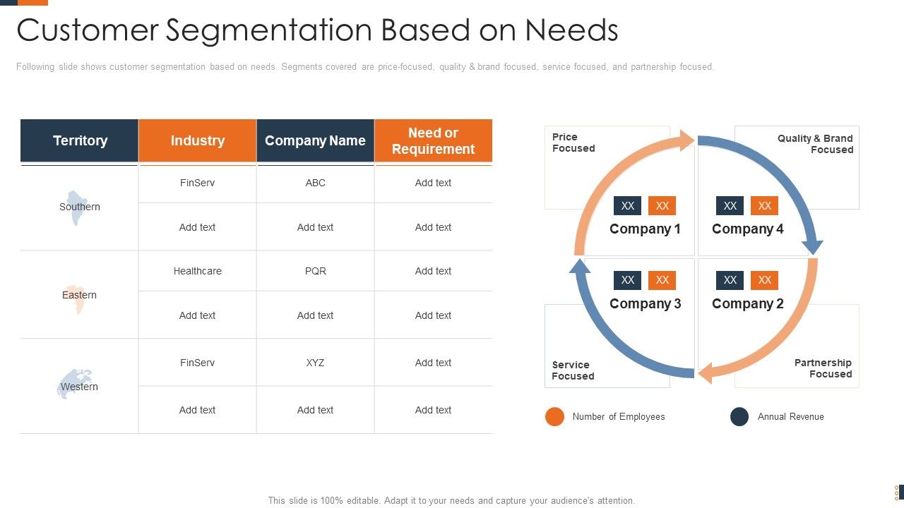 Evolving_Target_Consumer_List_Through_Sectionalization_Techniques_Customer_Segmentation_Based_On_Needs_Designs_PDF_Slide_1.jpg