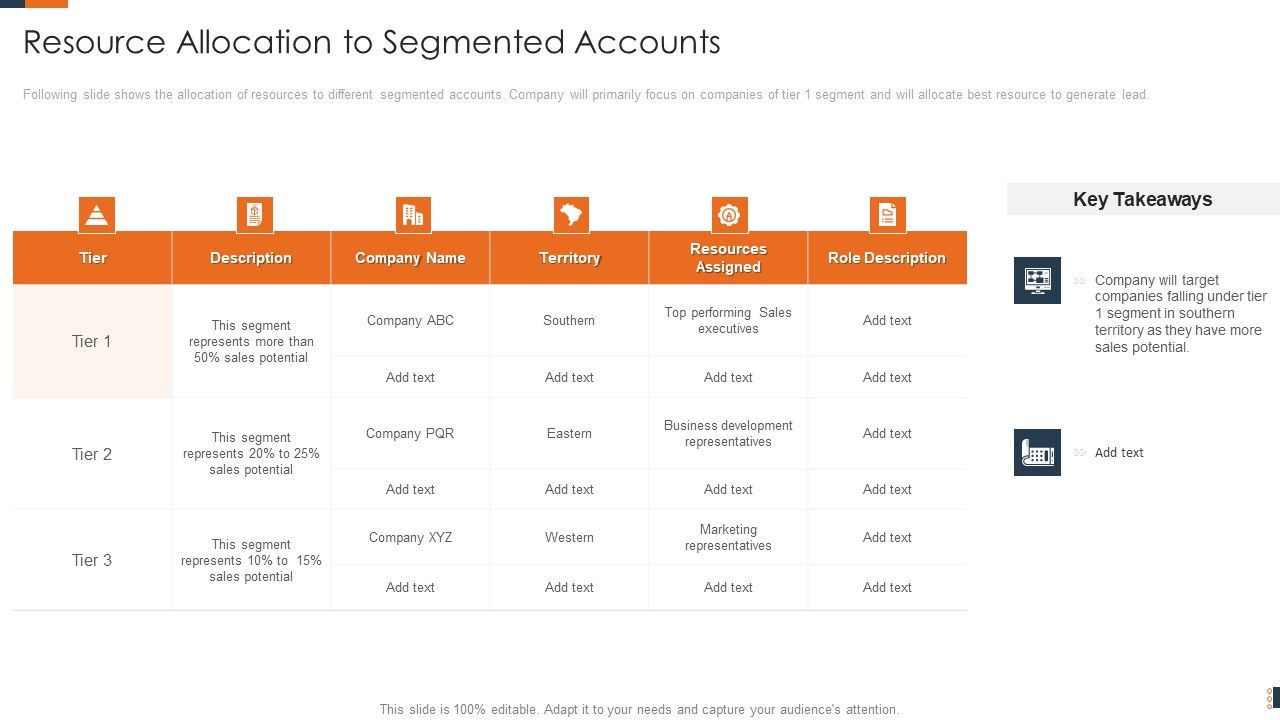 Evolving_Target_Consumer_List_Through_Sectionalization_Techniques_Resource_Allocation_To_Segmented_Accounts_Pictures_PDF_Slide_1.jpg