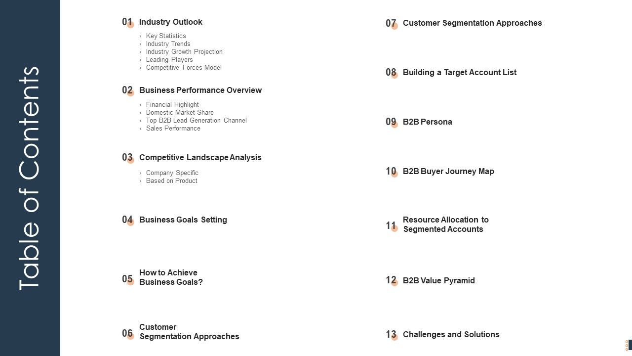 Evolving_Target_Consumer_List_Through_Sectionalization_Techniques_Table_Of_Contents_Designs_PDF_Slide_1.jpg