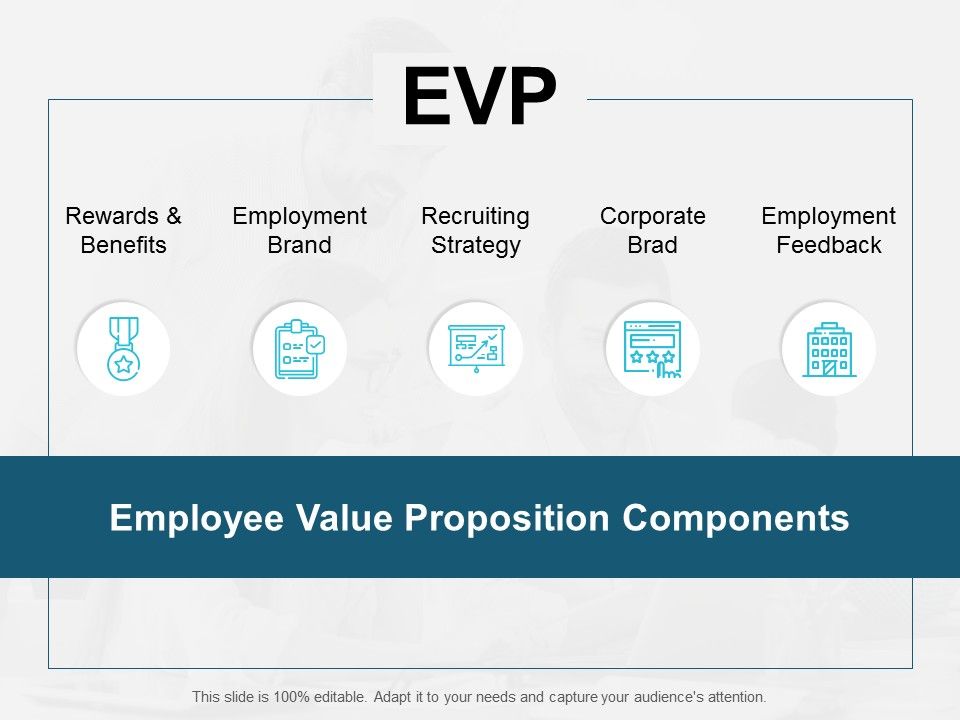 Evp_Employment_Brand_Ppt_PowerPoint_Presentation_Pictures_Slides_Slide_1.jpg