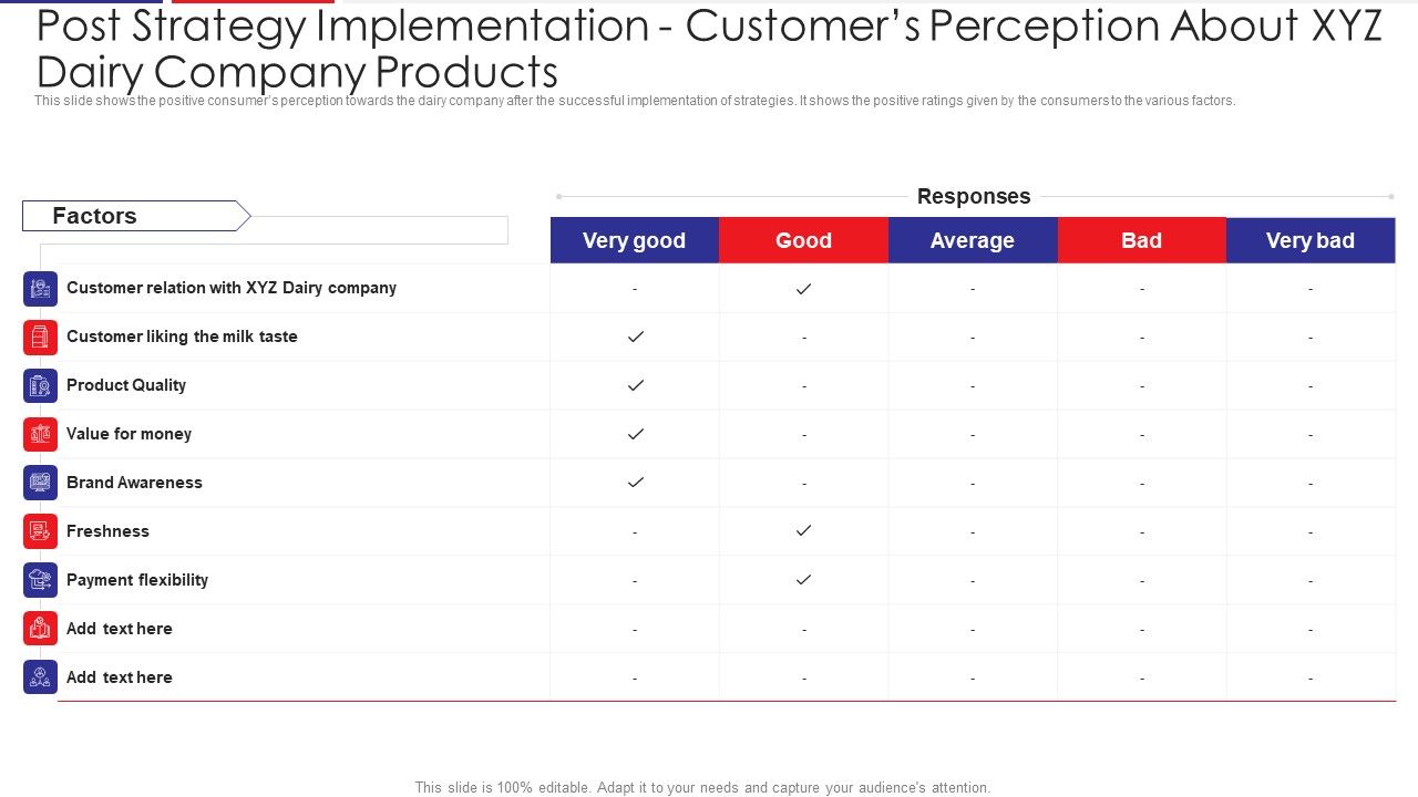 Examination_Of_Buyer_Mindset_Towards_Dairy_Products_Post_Strategy_Implementation_Demonstration_PDF_Slide_1.jpg