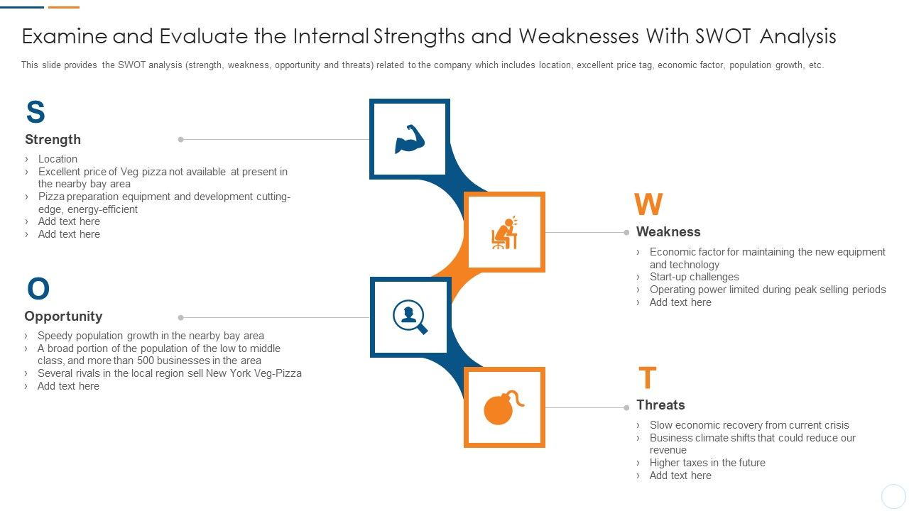 Examine_And_Evaluate_The_Internal_Strengths_And_Weaknesses_With_SWOT_Analysis_Microsoft_PDF_Slide_1.jpg