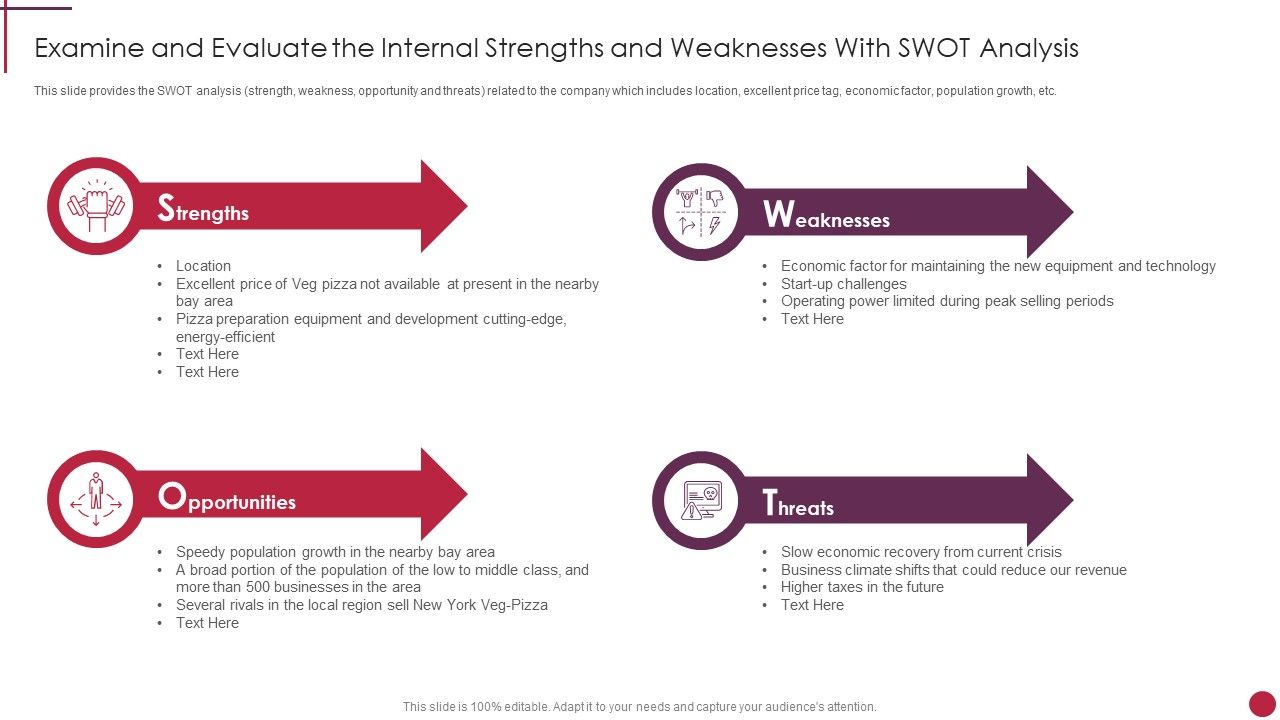 Examine_And_Evaluate_The_Internal_Strengths_And_Weaknesses_With_SWOT_Analysis_Start_Up_Master_Plan_Sample_PDF_Slide_1.jpg