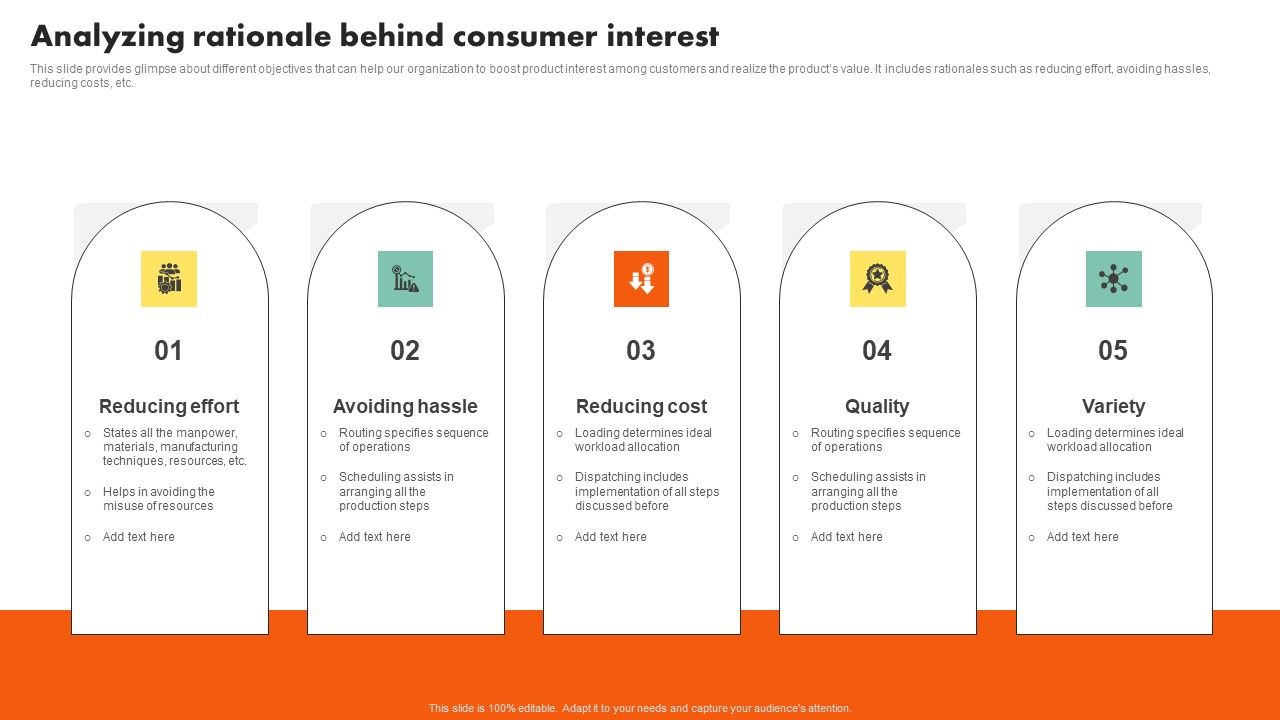 Examining_Customer_Experience_Path_To_Enhance_Adoption_Rate_Analyzing_Rationale_Behind_Consumer_Elements_PDF_Slide_1.jpg