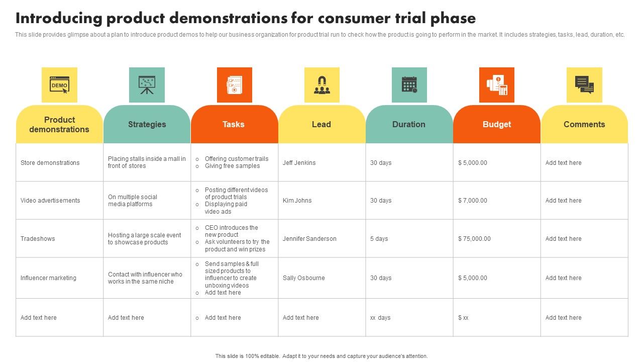Examining_Customer_Experience_Path_To_Enhance_Adoption_Rate_Introducing_Product_Demonstrations_Slides_PDF_Slide_1.jpg