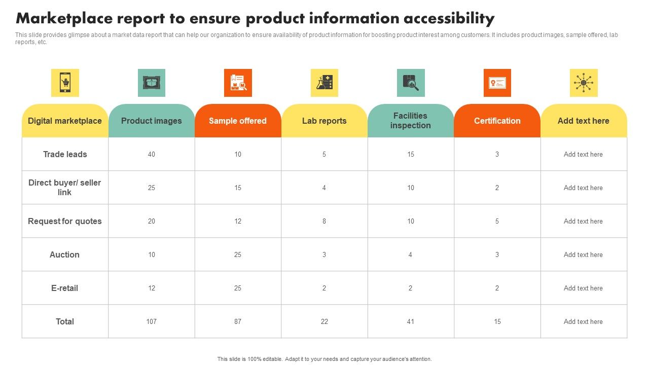 Examining_Customer_Experience_Path_To_Enhance_Adoption_Rate_Marketplace_Report_To_Ensure_Product_Structure_PDF_Slide_1.jpg