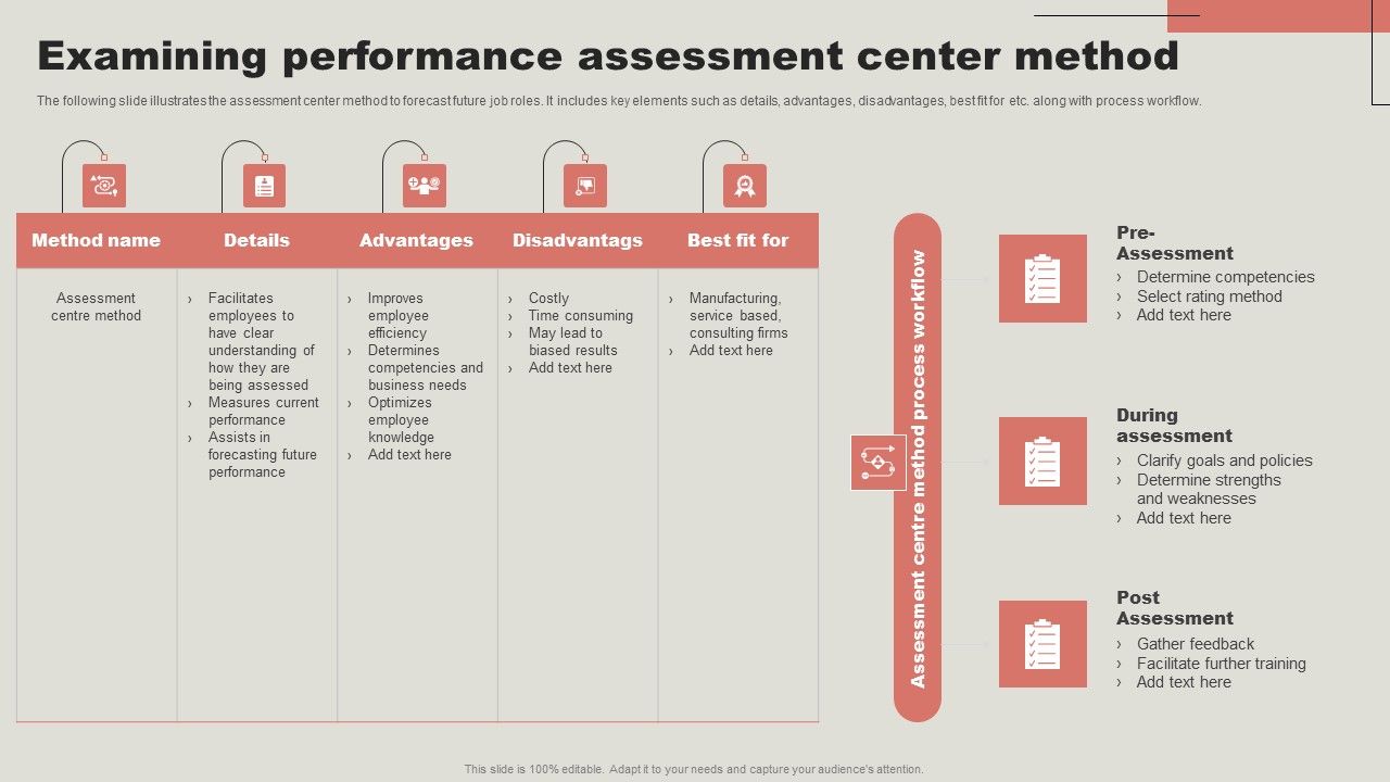 Examining_Performance_Assessment_Center_Method_Themes_PDF_Slide_1.jpg