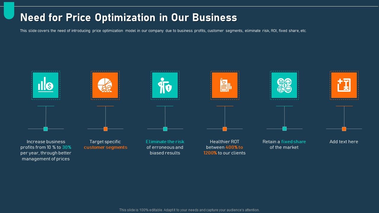 Examining_Price_Optimization_Organization_Need_For_Price_Optimization_In_Our_Business_Ppt_Gallery_Microsoft_PDF_Slide_1.jpg