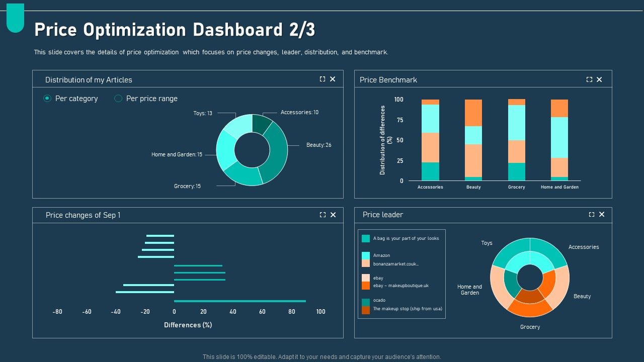 Examining_Price_Optimization_Organization_Price_Optimization_Dashboard_Portrait_PDF_Slide_1.jpg