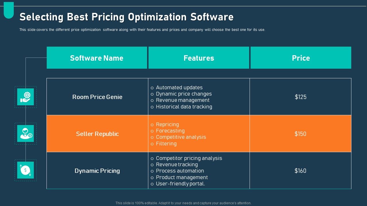 Examining_Price_Optimization_Organization_Selecting_Best_Pricing_Optimization_Software_Ppt_Slides_Pictures_PDF_Slide_1.jpg