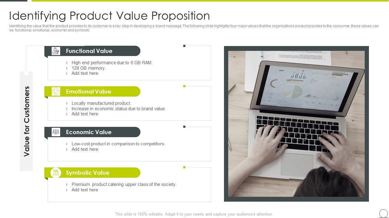 Examining_Product_Characteristics_Brand_Messaging_Identifying_Product_Value_Proposition_Slides_PDF_Slide_1.jpg