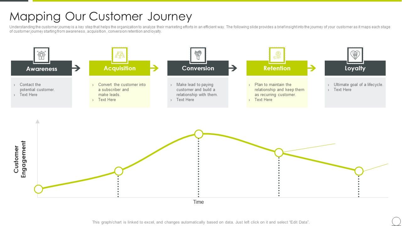 Examining_Product_Characteristics_Brand_Messaging_Mapping_Our_Customer_Journey_Sample_PDF_Slide_1.jpg