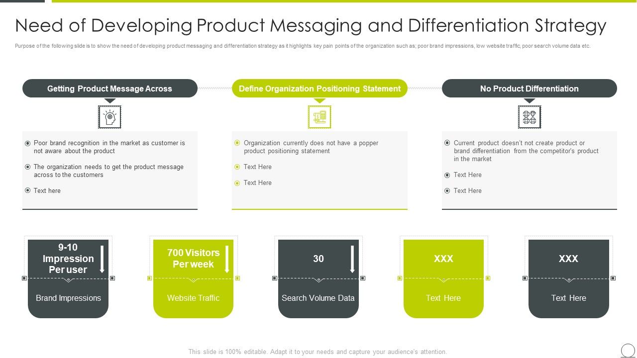 Examining_Product_Characteristics_Brand_Messaging_Need_Of_Developing_Product_Messaging_Mockup_PDF_Slide_1.jpg