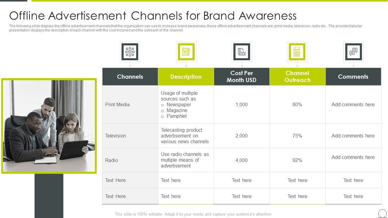 Examining_Product_Characteristics_Brand_Messaging_Offline_Advertisement_Channels_Pictures_PDF_Slide_1.jpg