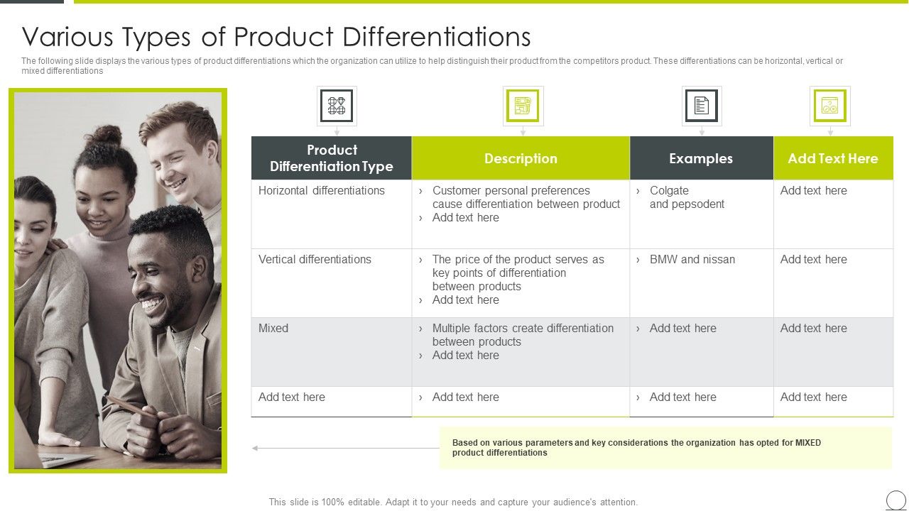 Examining_Product_Characteristics_Brand_Messaging_Various_Types_Diagrams_PDF_Slide_1.jpg