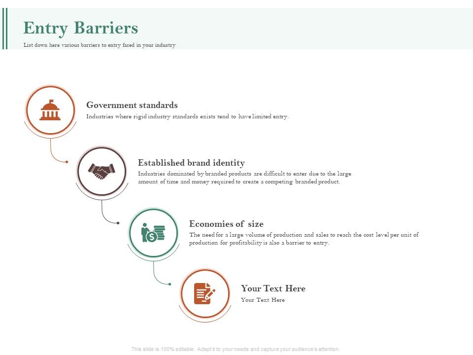 Examining_The_Industry_Environment_Of_Company_Entry_Barriers_Ppt_Infographics_Model_PDF_Slide_1.jpg