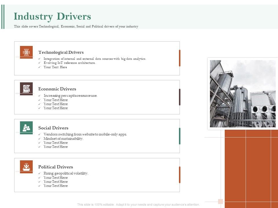Examining_The_Industry_Environment_Of_Company_Industry_Drivers_Ppt_Professional_Introduction_PDF_Slide_1.jpg