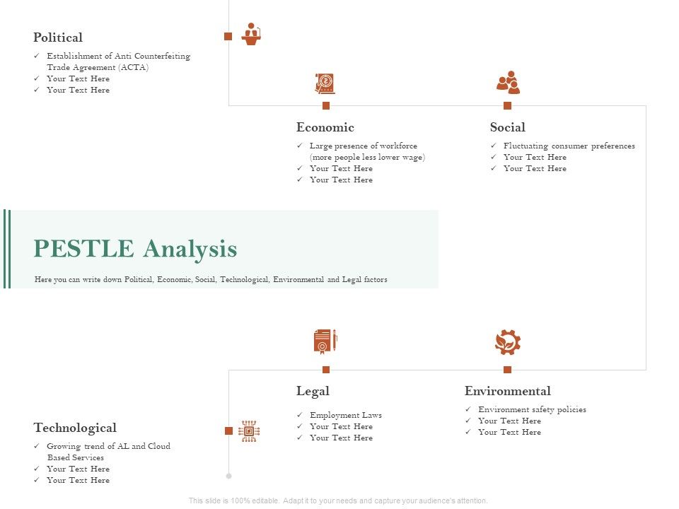 Examining_The_Industry_Environment_Of_Company_PESTLE_Analysis_Ppt_Ideas_PDF_Slide_1.jpg