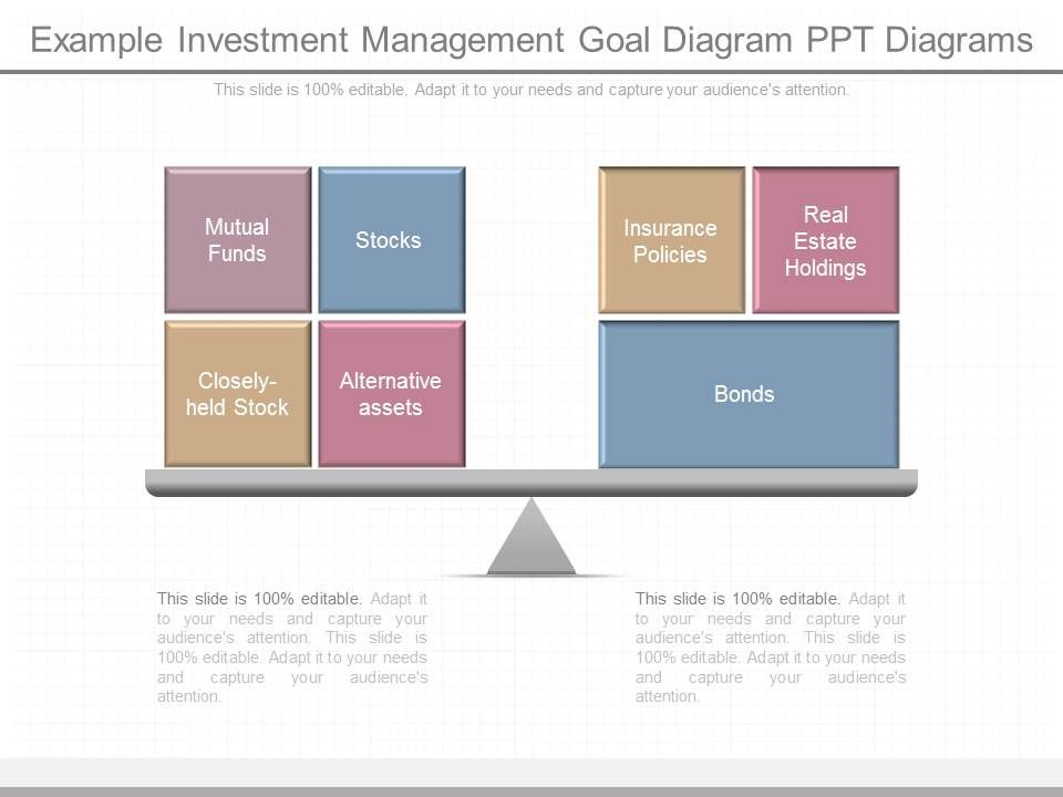 Example_Investment_Management_Goal_Diagram_Ppt_Diagrams_1.jpg