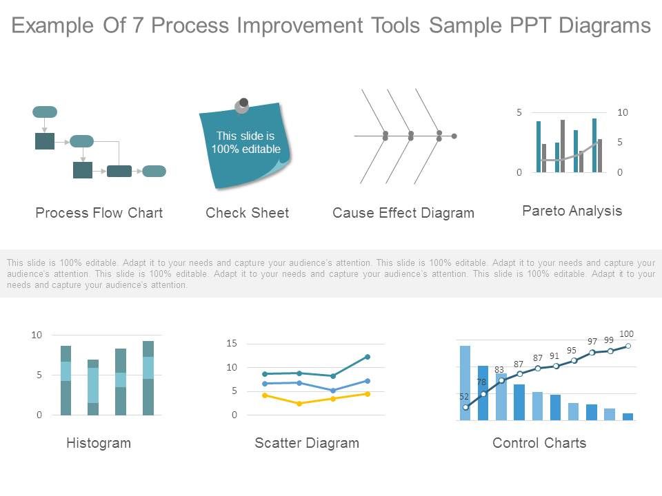 Example_Of_7_Process_Improvement_Tools_Sample_Ppt_Diagrams_1.jpg