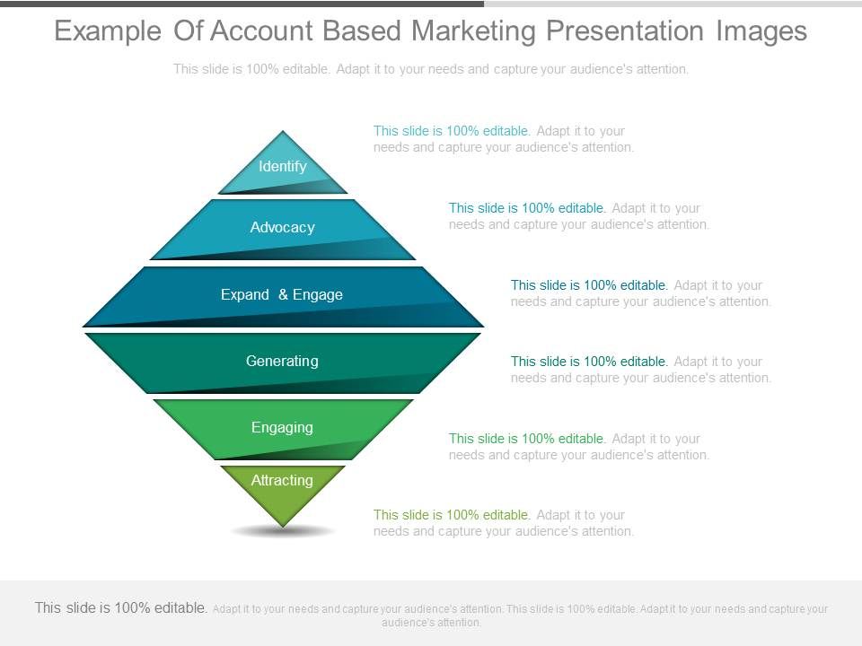 Example_Of_Account_Based_Marketing_Presentation_Images_1.jpg
