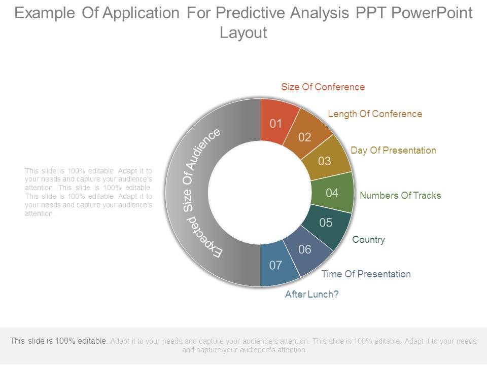 Example_Of_Application_For_Predictive_Analysis_Ppt_Powerpoint_Layout_1.jpg