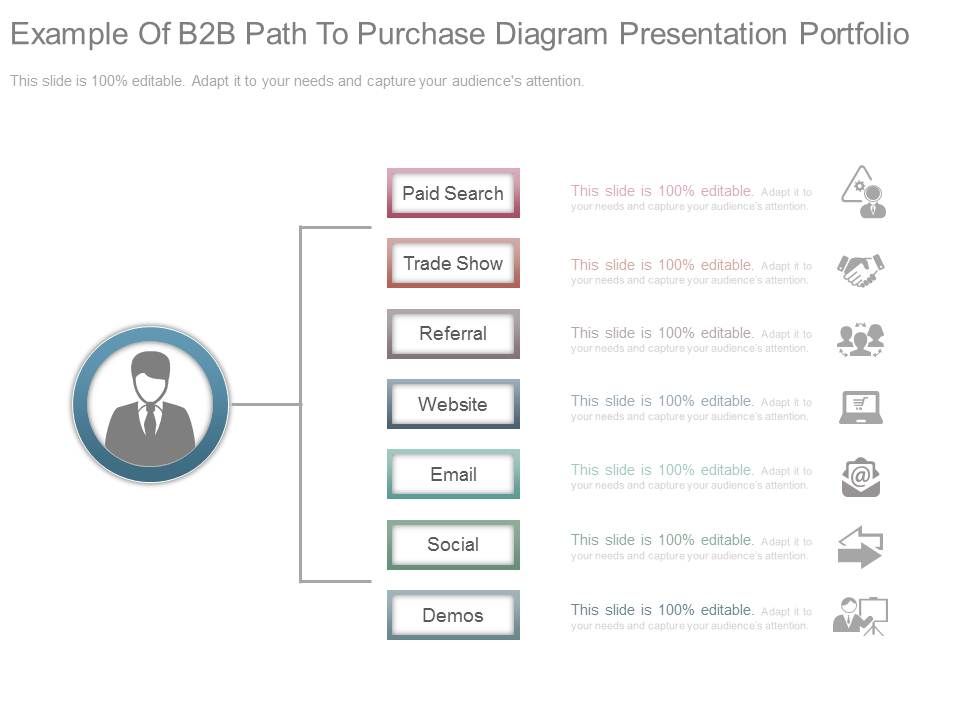 Example_Of_B2b_Path_To_Purchase_Diagram_Presentation_Portfolio_1.jpg