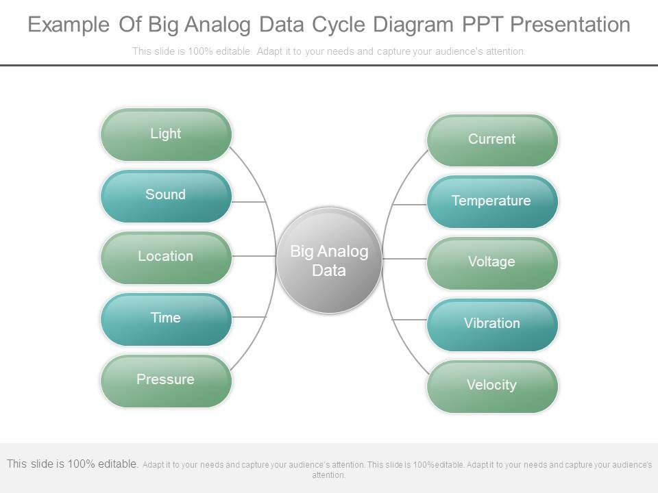 Example_Of_Big_Analog_Data_Cycle_Diagram_Ppt_Presentation_1.jpg