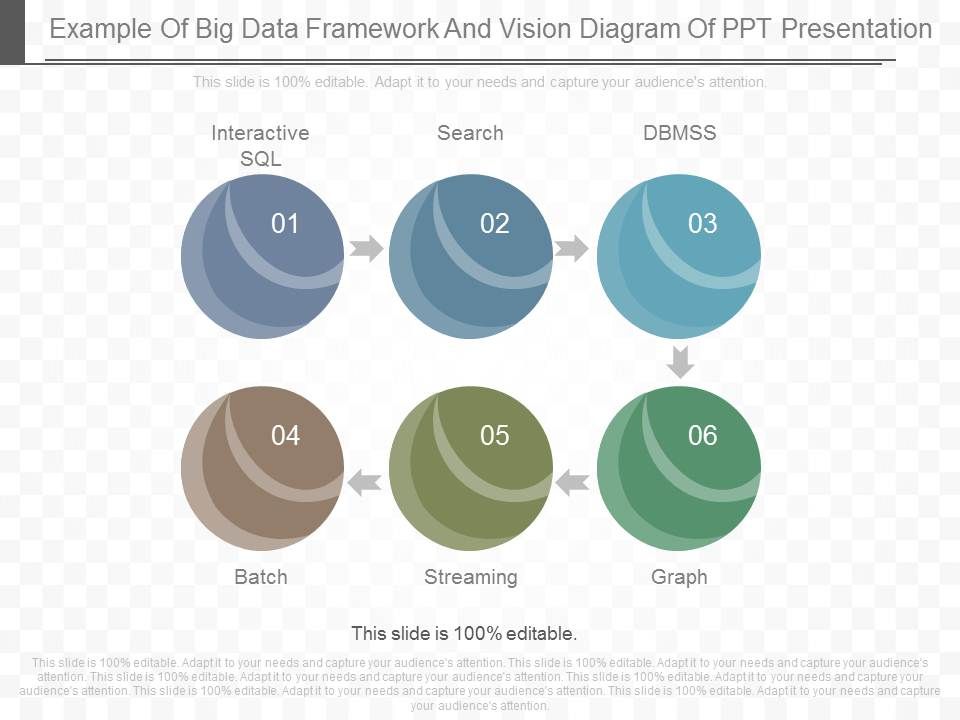 Example_Of_Big_Data_Framework_And_Vision_Diagram_Of_Ppt_Presentation_1.jpg