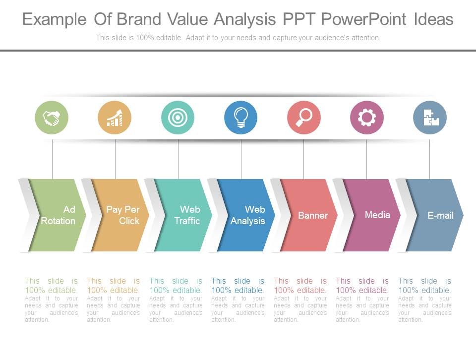 Example_Of_Brand_Value_Analysis_Ppt_Powerpoint_Ideas_1.jpg