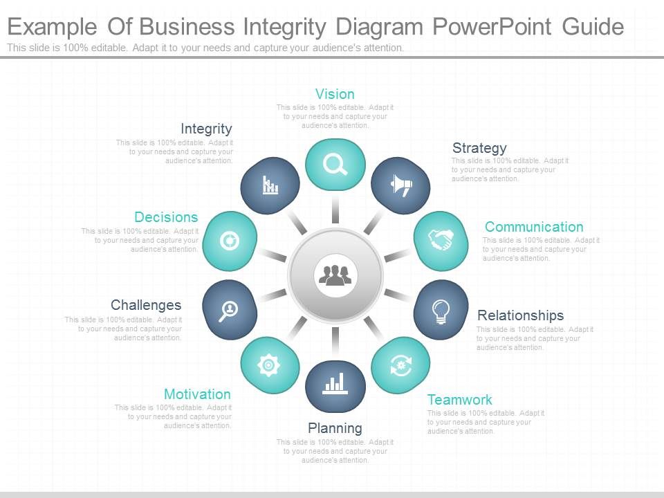 Example_Of_Business_Integrity_Diagram_Powerpoint_Guide_1.jpg