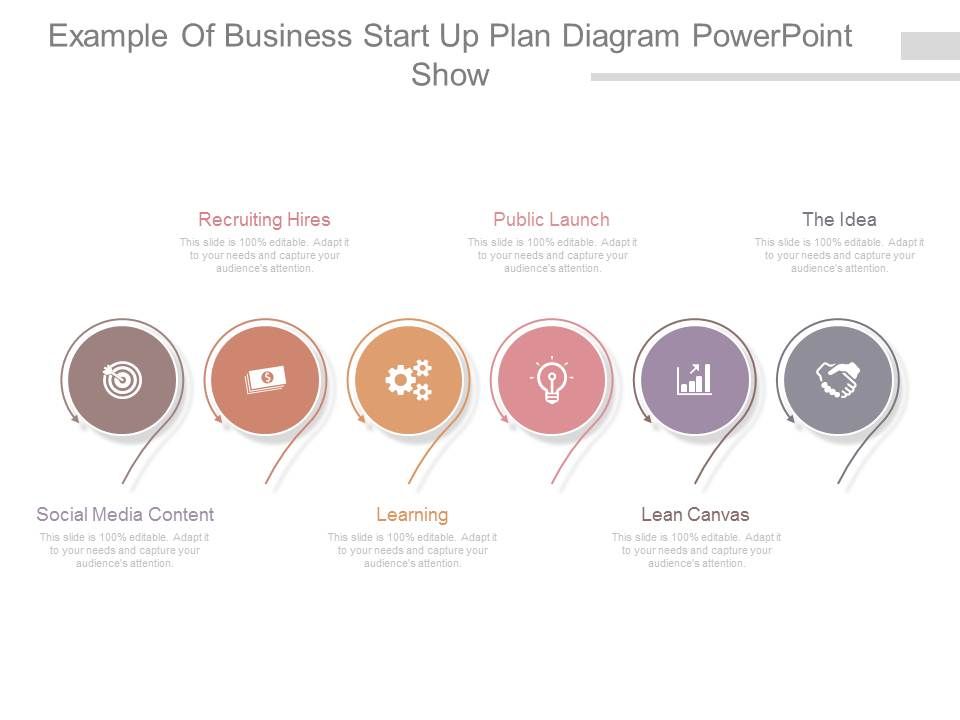 Example_Of_Business_Start_Up_Plan_Diagram_Powerpoint_Show_1.jpg