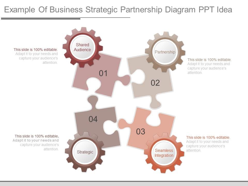 Example_Of_Business_Strategic_Partnership_Diagram_Ppt_Idea_1.jpg