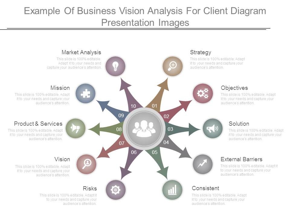 Example_Of_Business_Vision_Analysis_For_Client_Diagram_Presentation_Images_1.jpg