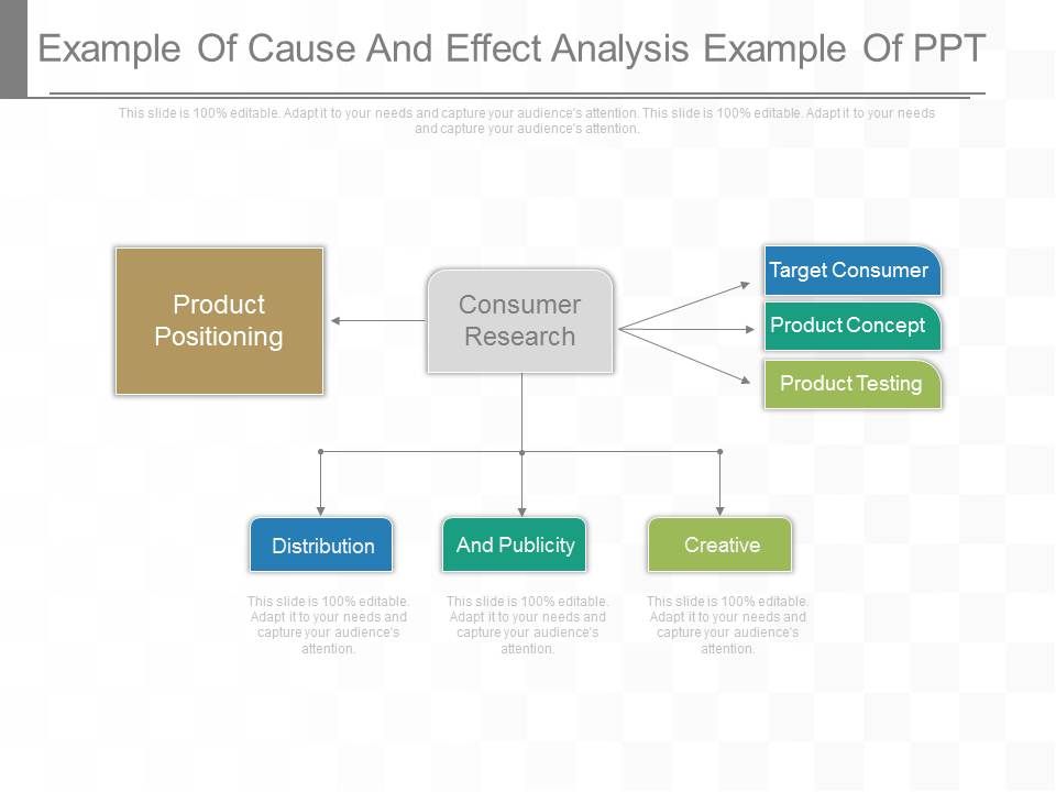 Example_Of_Cause_And_Effect_Analysis_Example_Of_Ppt_1.jpg