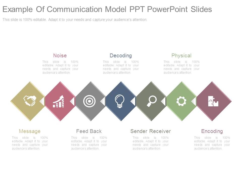 Example_Of_Communication_Model_Ppt_Powerpoint_Slides_1.jpg