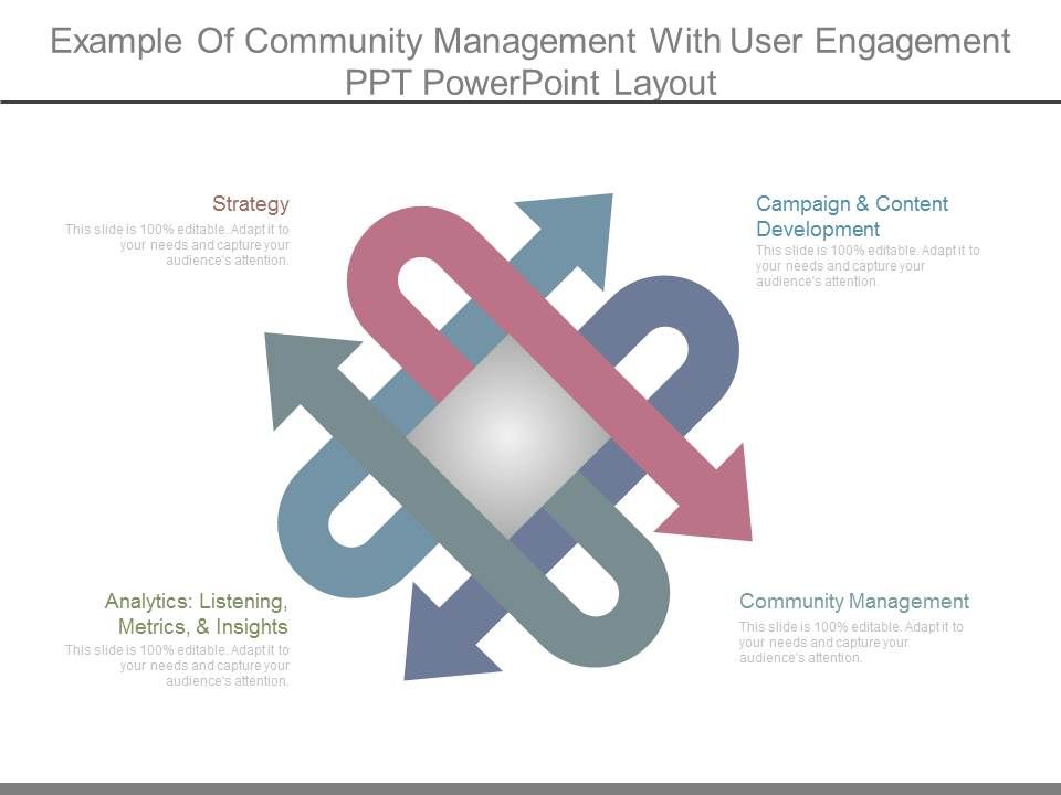 Example_Of_Community_Management_With_User_Engagement_Ppt_Powerpoint_Layout_1.jpg