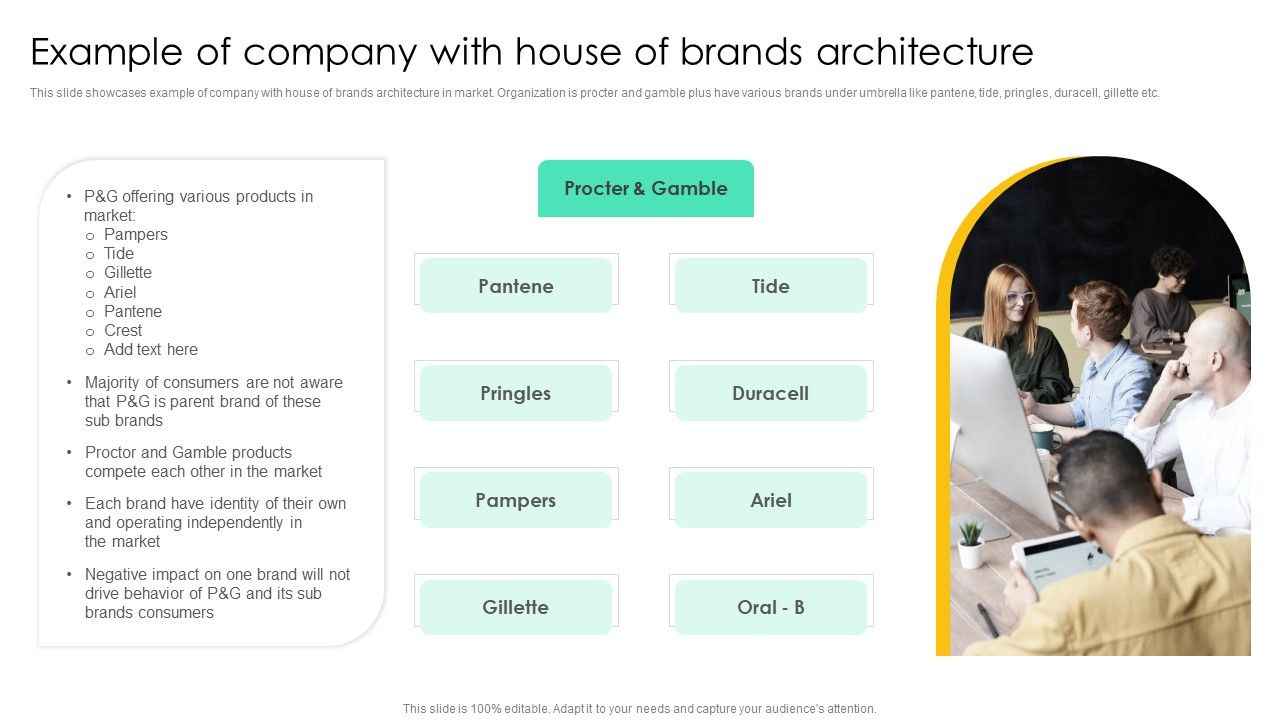 Example_Of_Company_With_House_Of_Brands_Architecture_Formats_PDF_Slide_1.jpg