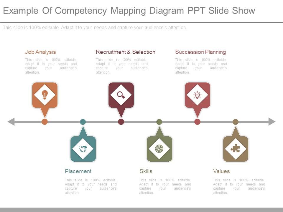 Example_Of_Competency_Mapping_Diagram_Ppt_Slide_Show_1.jpg