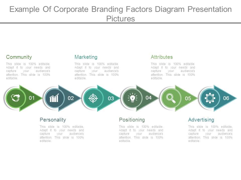 Example_Of_Corporate_Branding_Factors_Diagram_Presentation_Pictures_1.jpg