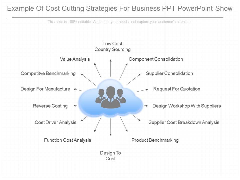 Example_Of_Cost_Cutting_Strategies_For_Business_Ppt_Powerpoint_Show_1.jpg